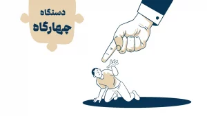 آموزش دستگاه چهارگاه